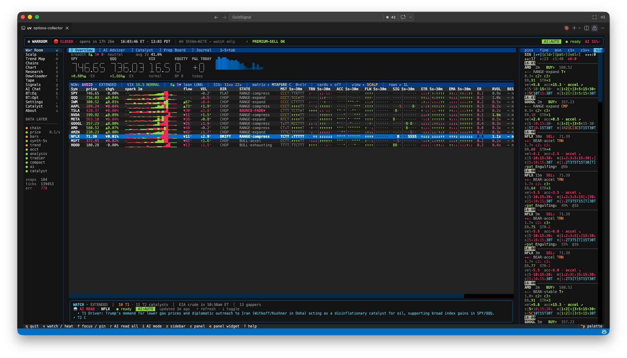 Oyamori Warroom dashboard showing a multi-timeframe overview grid — 12 symbols across 10 timeframes with momentum, trend, acceleration, flow, signal, strength, and EMA-cloud signal states in real time